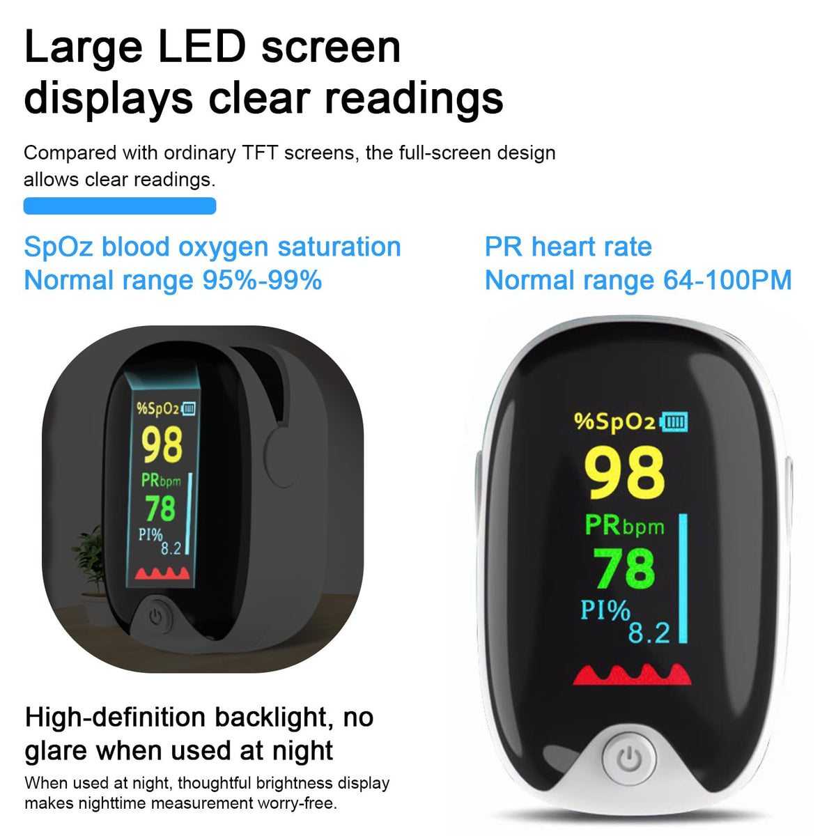 Pulse Oximeter